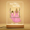 Telle Mère Telle Fille Sur Balançoire Fleurie - Veilleuse Personnalisée 1 Telle Mère Telle Fille Sur Balançoire Fleurie - Veilleuse Personnalisée -Cadeau Plus 0789LFR1 Cadeau Personnalise Lampe LED 3D Mamie Maman 1901106c 75d5 4bca b632 ccbad5b6fe10