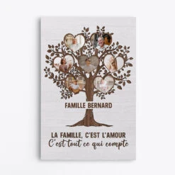 Toile Arbre De Vie Photo Personnalisée Avec Prénoms Famille