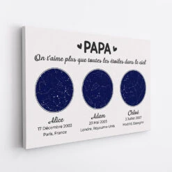 Toile On T'Aime Plus Que Toutes Les Étoiles Dans Le Ciel Personnalisée -Cadeau Plus 0982CFR2 Cadeau Personnalise Toile Aime Etoiles Papa Papi