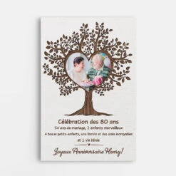 Toile Célébration Des Ans De Vie Personnalisée