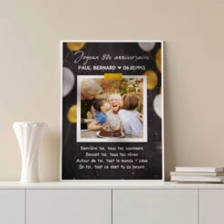 Poster Joyeux Anniversaire Derrière Toi Devant Toi Autour De Toi En Toi Personnalisé -Cadeau Plus 1167SFR3 Cadeau Personnalise Poster Anniversaire Grands Parents