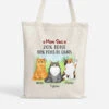 Mon Sac 20% Toile 80% Poils De Chat - Tote Bag Chat Personnalisé -Cadeau Plus 1308BFR1 tote bag mon sac 20 toile 80 poils de chat personnalise