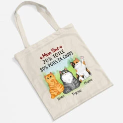 Mon Sac 20% Toile 80% Poils De Chat - Tote Bag Chat Personnalisé -Cadeau Plus 1308BFR2 tote bag mon sac 20 toile 80 poils de chat personnalise