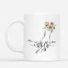 Mug Tenir La Main De Maman/Mamie Personnalisé -Cadeau Plus 1672AFR1 mug tenir la main de maman mamie personnalise cbbb0c56 454c 4b31 83c5 79ddee375725