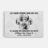 Les Chiens/Chats Entrent Dans Notre Vie - Toile Personnalisable Animaux -Cadeau Plus 2138CFR1 toile la bande a papa lion personnalisee