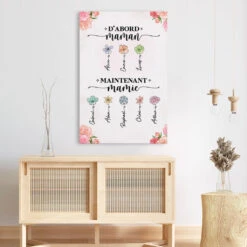 Toile Personnalisée - D'abord Maman Maintenant Mamie - Fleurs Et Noms 7 Toile Personnalisée - D'abord Maman Maintenant Mamie - Fleurs Et Noms -Cadeau Plus 2851CFR3 toile personnalisee dabord maman maintenant mamie fleurs et noms 2851c5i5a