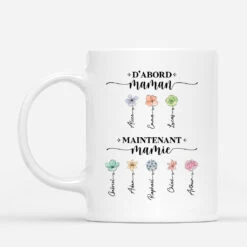 Mug Personnalisé Femme - D'abord Maman Maintenant Mamie - Ballons De Fleurs Pastel