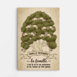 Toile Arbre De Vie Famille Avec Prénoms Personnalisée