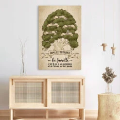 Toile Arbre De Vie Famille Avec Prénoms Personnalisée -Cadeau Plus 3117CFR3 larbre de lamour toile personnalisee famille