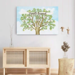 Toile Personnalisée Famille - Poirier De La Famille -Cadeau Plus 3317CFR3 poirier de la famille toile personnalisee famille