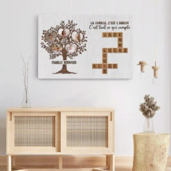 Toile Mots Croisés Famille Avec Photo Personnalisée -Cadeau Plus 3438CFR3 famille avec photo et mots croises personnalisables toile personnalisee famille