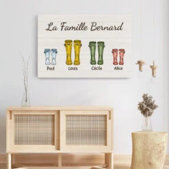 Toile Personnalisée Famille – Bottes Colorées Avec Prénoms -Cadeau Plus 3523CFR3 la famille version bottes colorees toile personnalisee famille