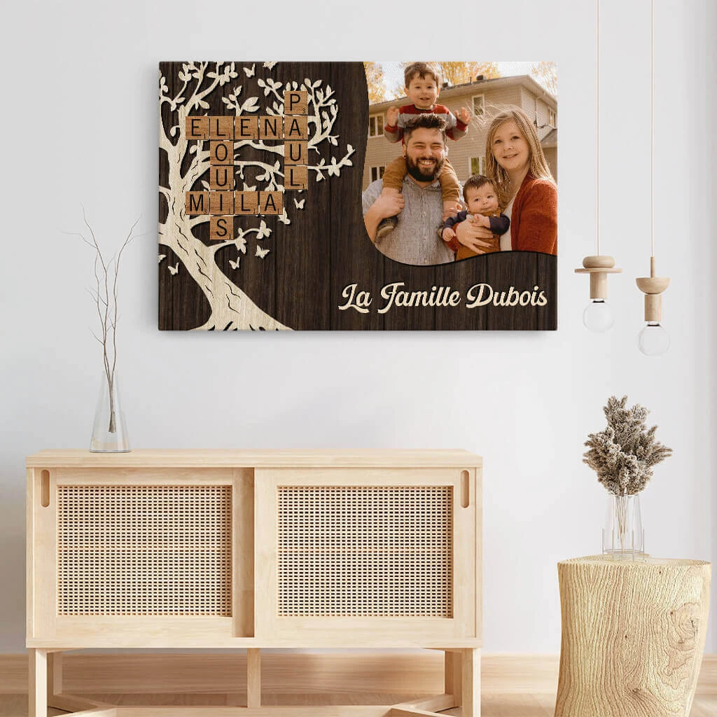 Toile Photo Famille Personnalisée Avec Mot Croisé Prénom 5 Toile Photo Famille Personnalisée Avec Mot Croisé Prénom – Image 3