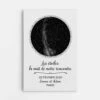 La Nuit De Notre Rencontre Avec Étoiles - Toile Couple Personnalisable 2 La Nuit De Notre Rencontre Avec Étoiles - Toile Couple Personnalisable -Cadeau Plus 3684CFR1 la nuit de notre rencontre avec etoiles toile couple personnalisable