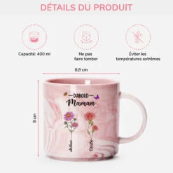 Tasse Effet Marbre - D'abord Maman Maintenant Mamie - Avec Fleurs 7 Tasse Effet Marbre - D'abord Maman Maintenant Mamie - Avec Fleurs -Cadeau Plus 3877MFR3 tasse effet marbre dabord maman maintenant mamie avec fleurs 3877m