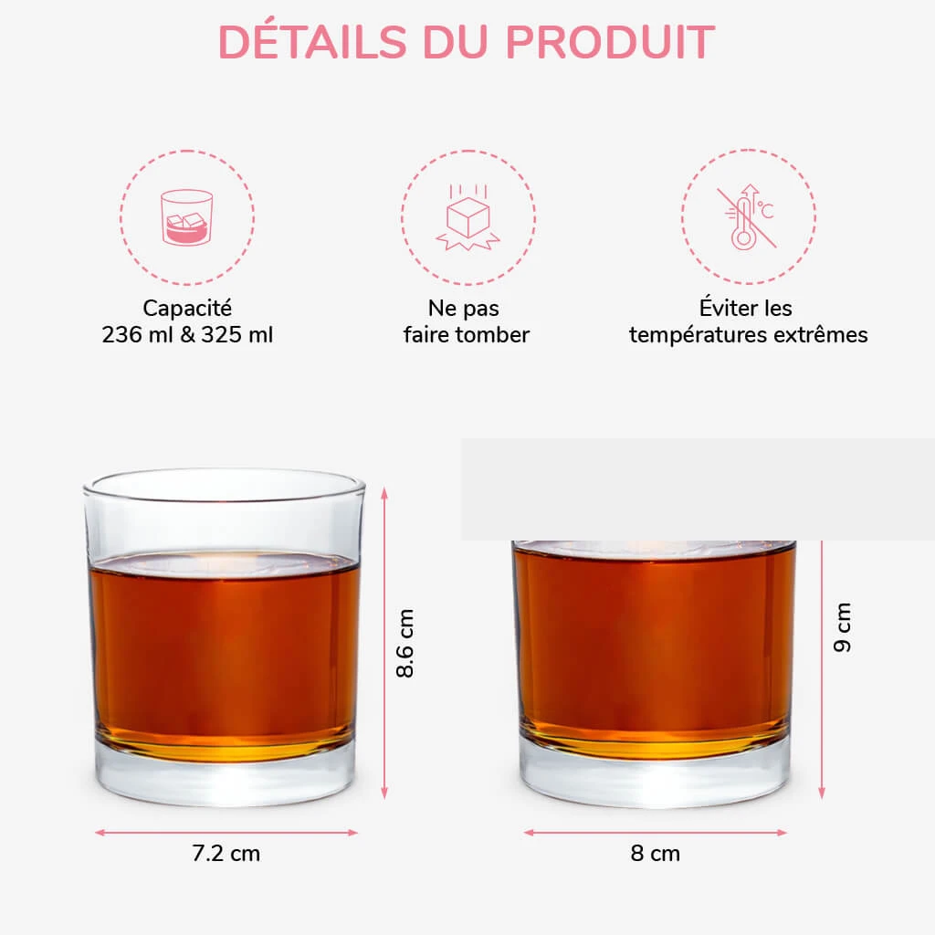 Verre À Whisky Personnalisé Pour Femme - Let Me Check My Giveashitometer 4 Verre À Whisky Personnalisé Pour Femme - Let Me Check My Giveashitometer – Image 2