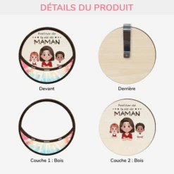 Clip Pare-soleil De Voiture Personnalisé - Profiter De La Vie De Maman 8 Clip Pare-soleil De Voiture Personnalisé - Profiter De La Vie De Maman -Cadeau Plus 4106GFR3 clip pare soleil de voiture personnalise profiter de la vie de maman 4106gkn0a