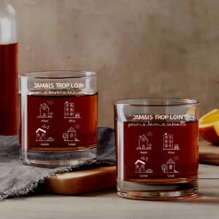 Verre À Whisky Personnalisé - Jamais Trop Loin Pour Boire Ensemble