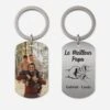 Porte Clé Aluminium Personnalisé Photo Pour Meilleur Papa 2 Porte Clé Aluminium Personnalisé Photo Pour Meilleur Papa -Cadeau Plus 4991JFR1 porte cle aluminium personnalise photo pour meilleur papa 4991j3lnb