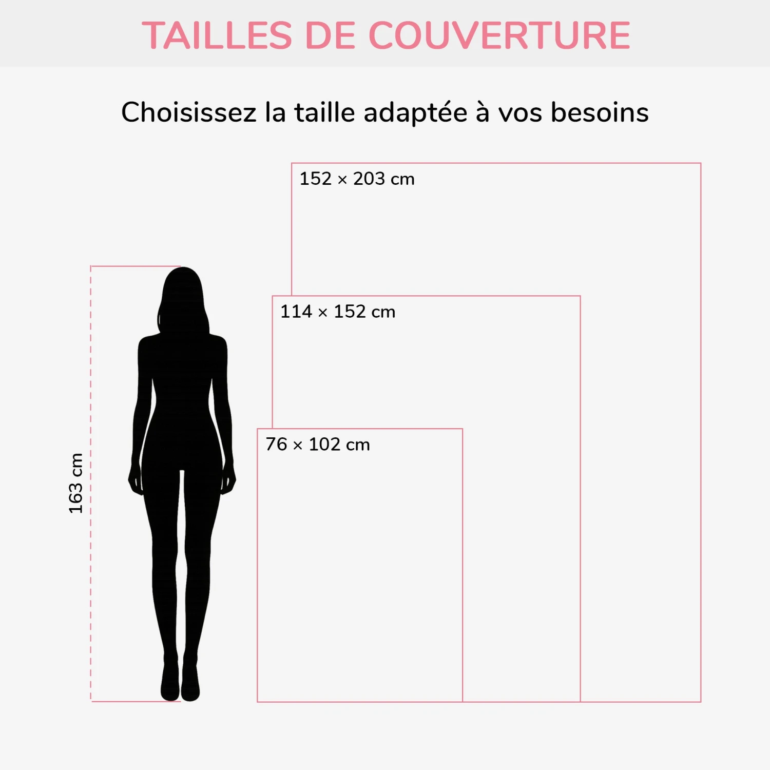 Plaid Personnalisé Couple – Toi, Moi & Nos Bébés à Poils 5 Plaid Personnalisé Couple – Toi, Moi & Nos Bébés à Poils – Image 3