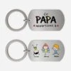 Porte Clé Aluminium Personnalisé - Ce Papa Appartient À - Bonhommes Allumettes -Cadeau Plus 5024JFR1 porte cle aluminium personnalise ce papa appartient a bonhommes allumettes 5024j6hnb