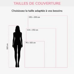 Plaid Personnalisé Femme - Version Carreaux -Cadeau Plus 5028BFR3 plaid personnalise pour femme version carreaux 5028bkmaa