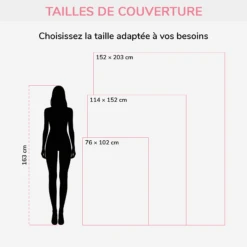 Plaid Personnalisé Pour Femme - Ma Couverture De Lecture -Cadeau Plus 5041BFR3 plaid personnalise avec chien protege par 5041b3gac 3