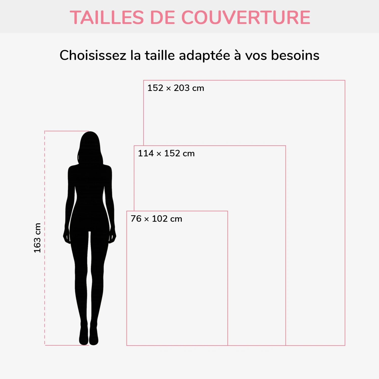 Plaid Personnalisé - Couverture Personnalisable Avec Visages 3 Plaid Personnalisé - Couverture Personnalisable Avec Visages