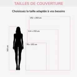 Plaid Personnalisé Photo Chat - La Meilleure Vie -Cadeau Plus FR3 b5d8c76b 2234 4787 b42d 680bd8f4caf0