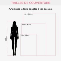 Plaid Personnalisé Photo Chien - Je T’Aime Pour Toujours -Cadeau Plus FR3 be53a9bd 4bc5 4cd2 ab9e 5e6612473925