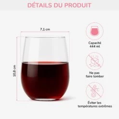 Verre À Vin Sans Pied Personnalisé Pour Homme - Quel Jour Sommes-Nous -Cadeau Plus FR3 d6c99c30 936b 4c10 8bb6 33d3cfe3a1f2