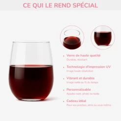 Verre À Vin Sans Pied Personnalisé Pour Homme - Quel Jour Sommes-Nous -Cadeau Plus FR4 7d7a6fc7 458a 44ea 9164 c938a51cdd9f