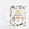 [Effet D'Impression 3D] Mug Personnalisé Papa - Ce Papa Ouvrier Appartient À -Cadeau Plus fr1 ec4bdd09 6a5d 4a29 85c2 5dd696073c0b